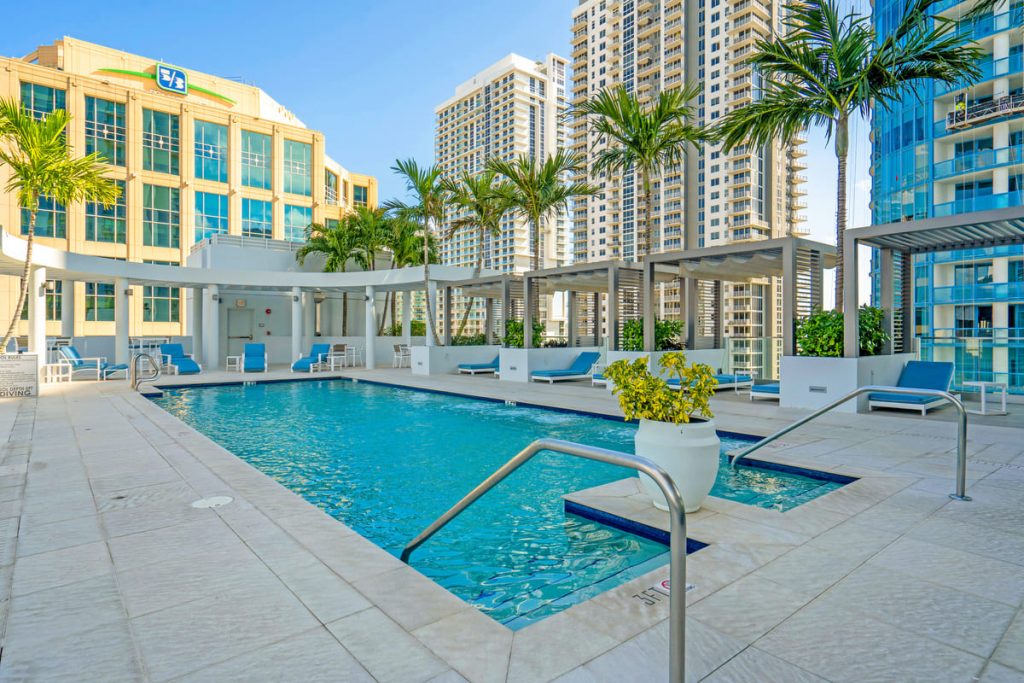 Global Properties